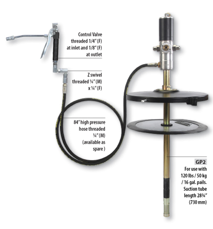 Air Opeated Grease Ratio Pump1